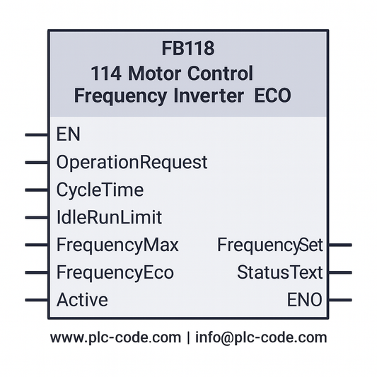 Frequenzumrichter Eco