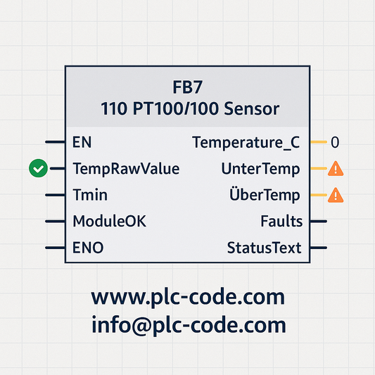 PT100/1000 Erfassung Temperaturüberwachung
