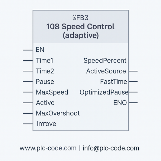 Adaptive Speed Control