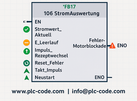 Power monitoring